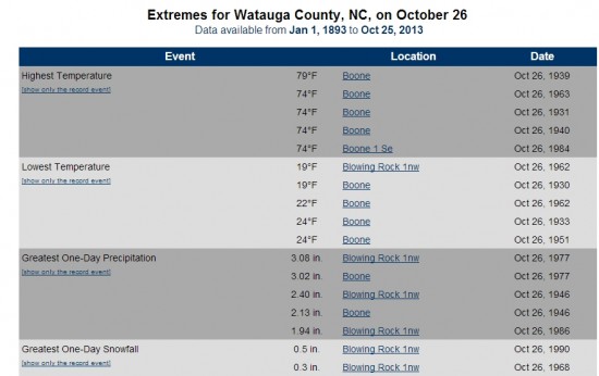 Watauga Roads Screen Shot001