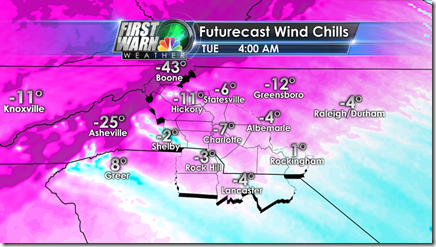 First Warn Wind Chills