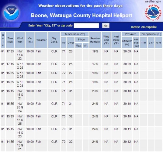 Watauga Roads Screen Shot038