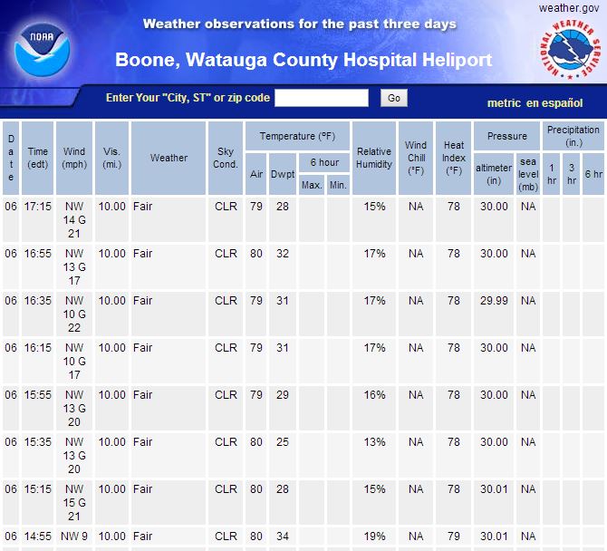 Watauga Roads Screen Shot049