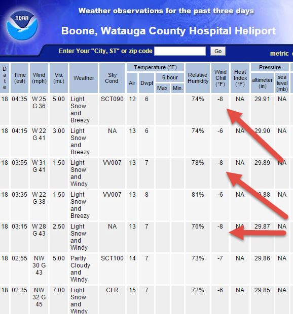 Watauga Roads Screen Shot007