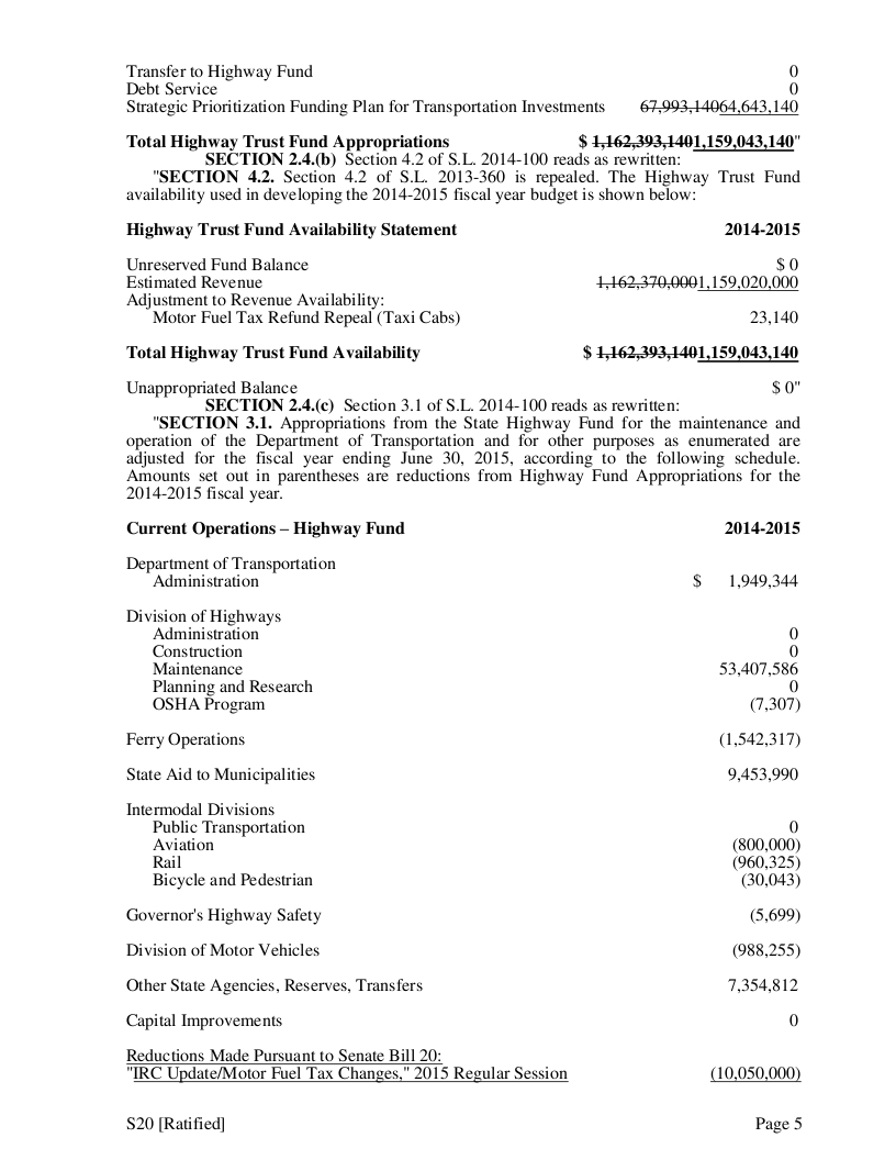 S20v6 gas tax_005