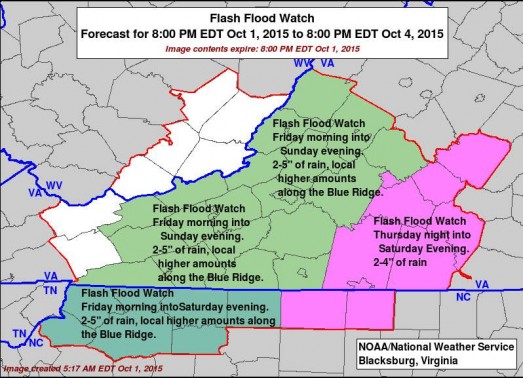 watches warnings Oct 1